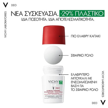 Vichy Clinical Control Roll-On 96H πριν και μετά